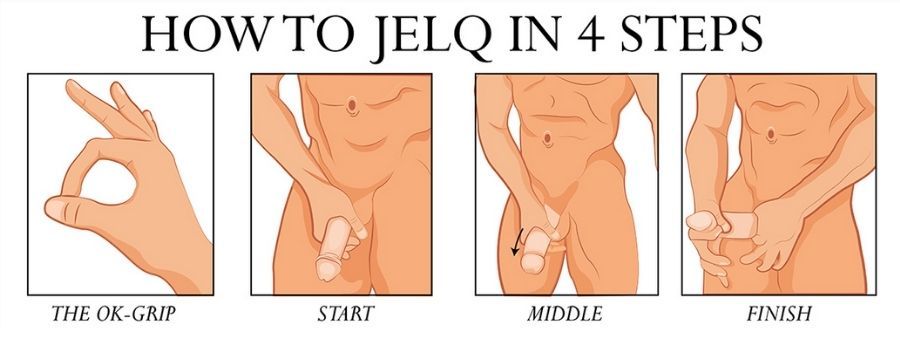 Jelqing Exercise: How To Jelq in 4 Easy Steps